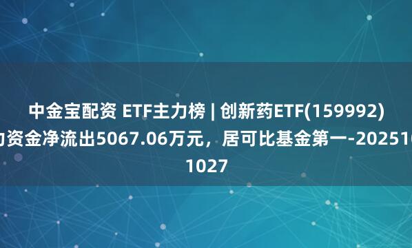 中金宝配资 ETF主力榜 | 创新药ETF(159992)主力资金净流出5067.06万元，居可比基金第一-20251027