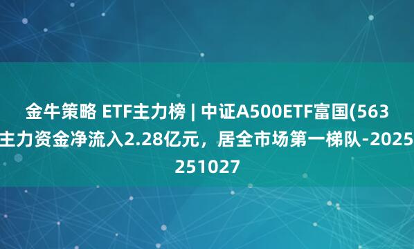 金牛策略 ETF主力榜 | 中证A500ETF富国(563220)主力资金净流入2.28亿元，居全市场第一梯队-20251027