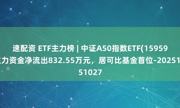 速配资 ETF主力榜 | 中证A50指数ETF(159593)主力资金净流出832.55万元，居可比基金首位-20251027